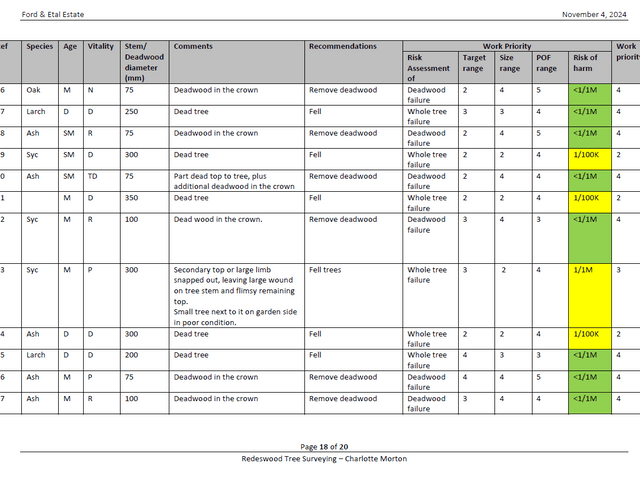 inspection sheet photo 